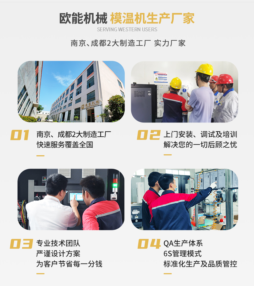 涂布機專用模溫機優(yōu)勢
