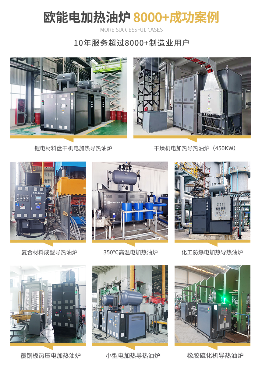 1200KW電加熱導熱油爐案例