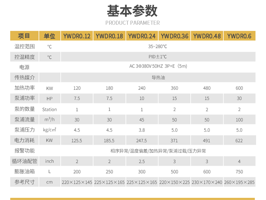 1200KW電加熱導熱油爐參數(shù)